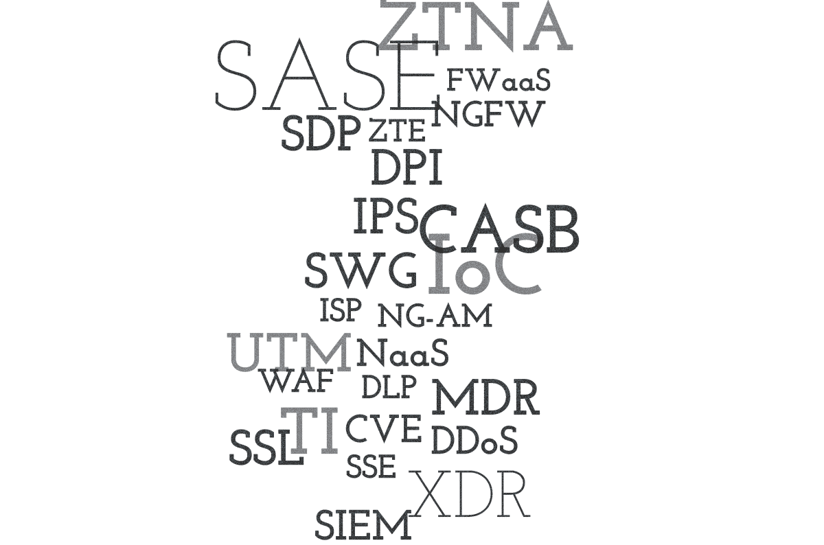 26 Cybersecurity Acronyms and Abbreviations You Should Get to Know