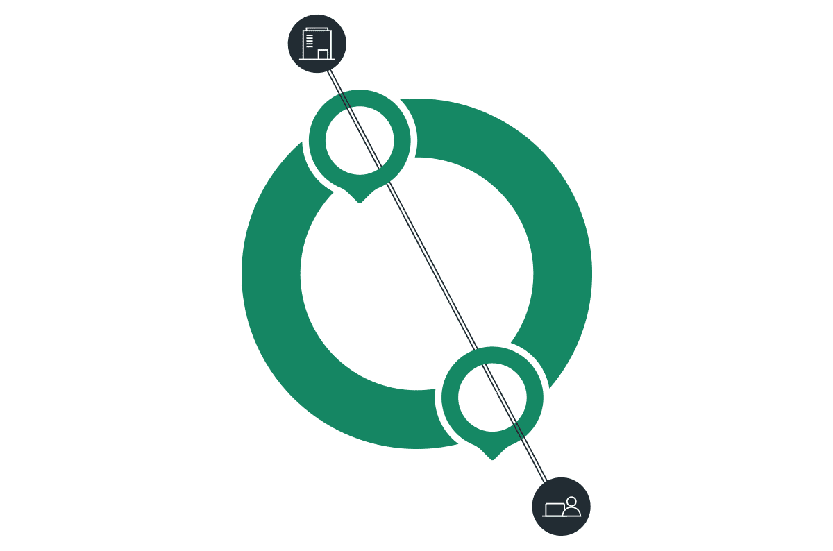 Rethinking Enterprise Remote Access VPN Solutions