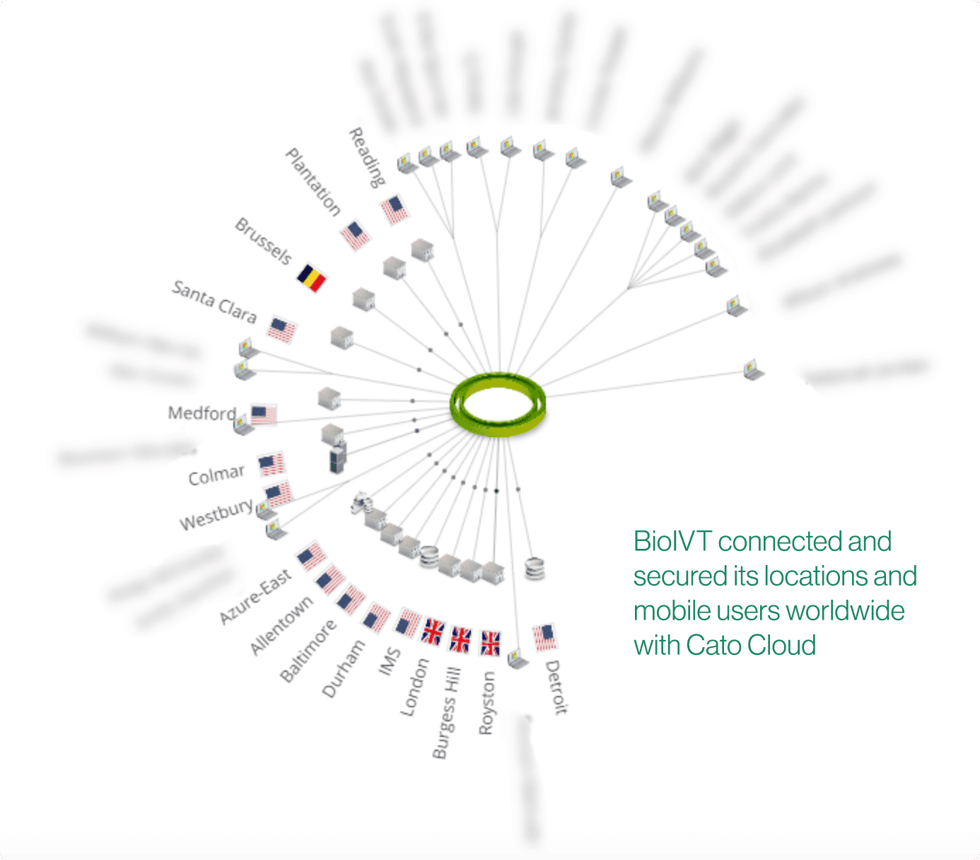 BioIVT RING