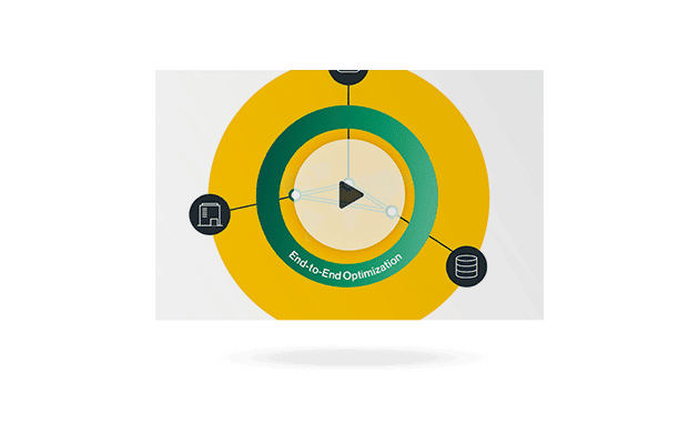 Secure and Optimized SD-WAN
