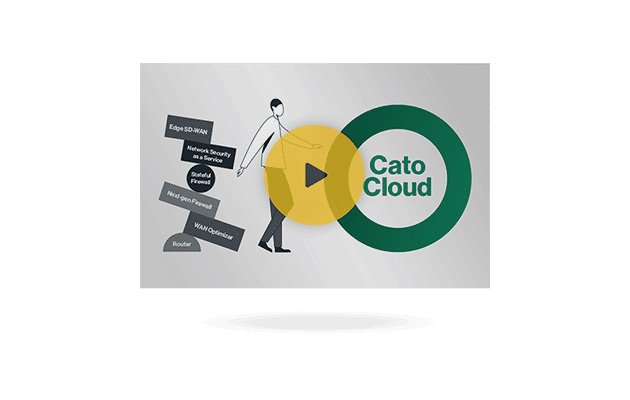 Intro to SASE – Secure Access Service Edge