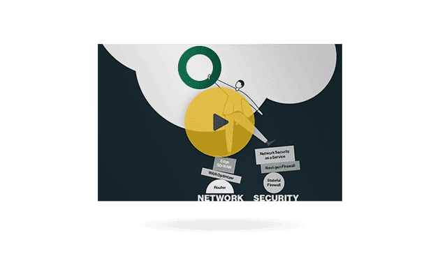 Is SASE the future of SD-WAN and Network Security?