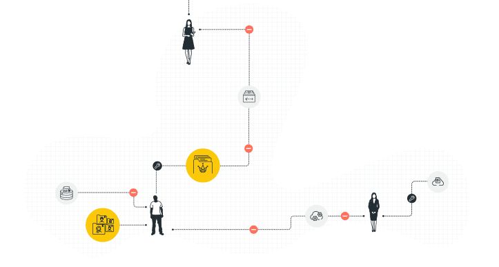 enterprise security