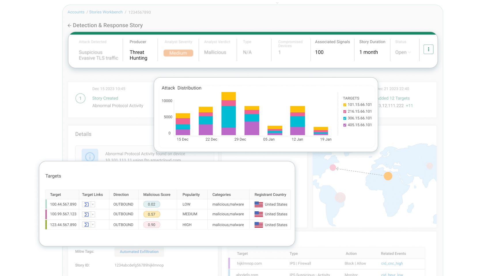 XDR Stories Workbench - Threat Hunting Stories
