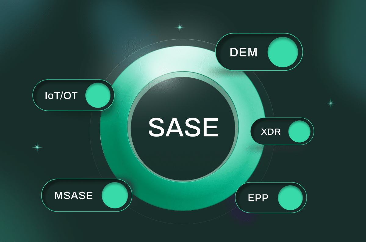 Cato_SASE_Innovation