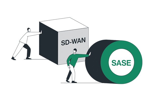 SASE 包含 SD-WAN 所未包括的 5 個層面